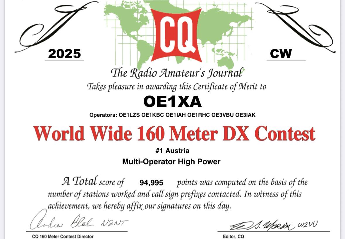 2025 World-Wide DX Contest CW 160M