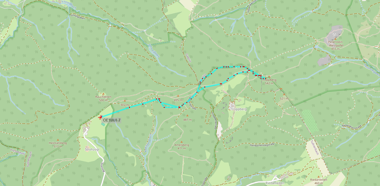 Wanderpfad