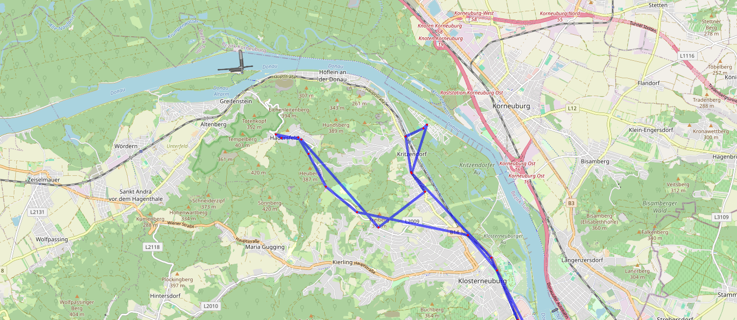 APRS