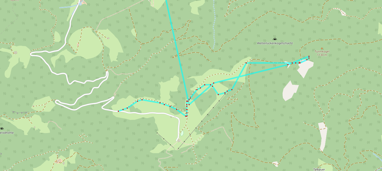 APRS